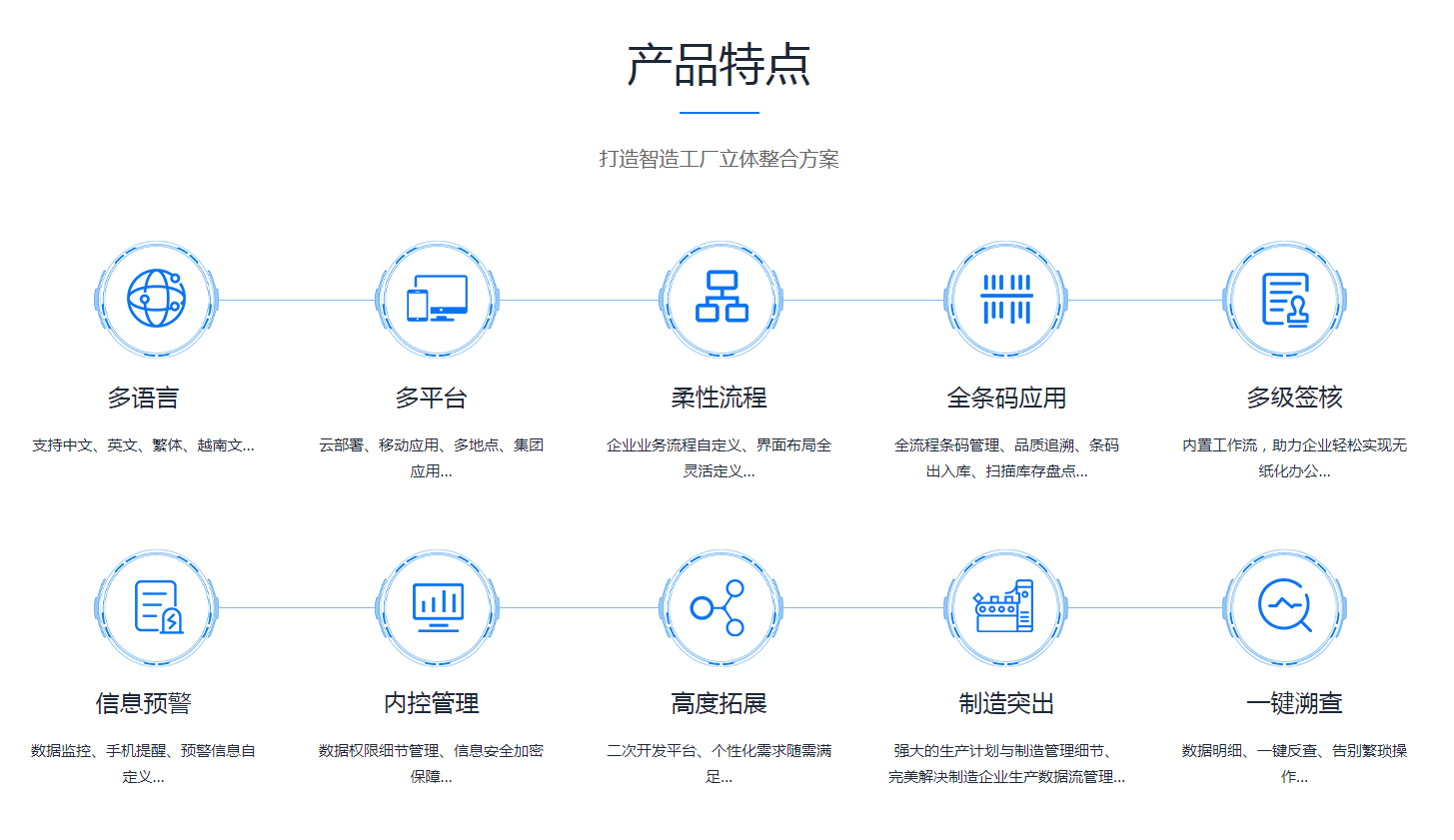 如何缩短星空体育·星空网页版网站入口-星空(中国)星空体育·星空网页版网站入口-星空(中国)
的实施周期?