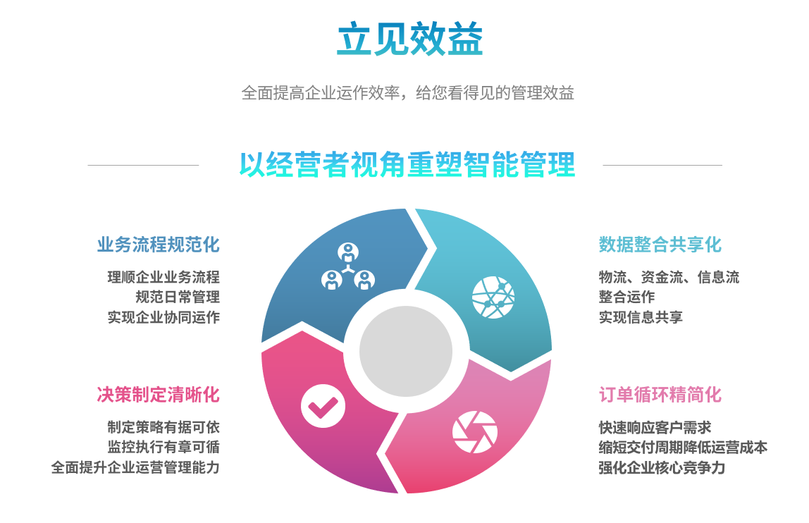 企业实施星空体育·星空网页版网站入口-星空(中国)星空体育·星空网页版网站入口-星空(中国)
要提前了解哪些方面?