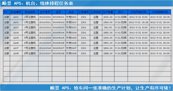 星空体育·星空网页版网站入口-星空(中国)星空体育·星空网页版网站入口-星空(中国)
执行的过程中会遇到什么问题?